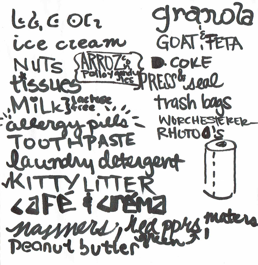 Sketchnote of grocery list items
