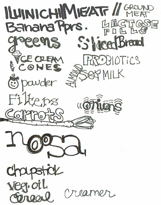 Sketchnote of grocery list items