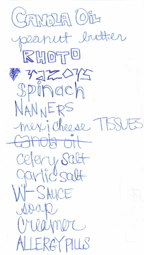 Sketchnote of grocery list items
