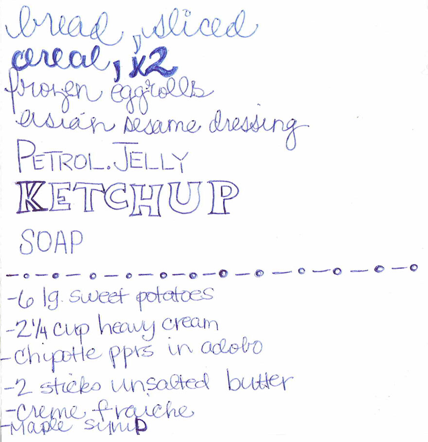 Sketchnote of grocery list items