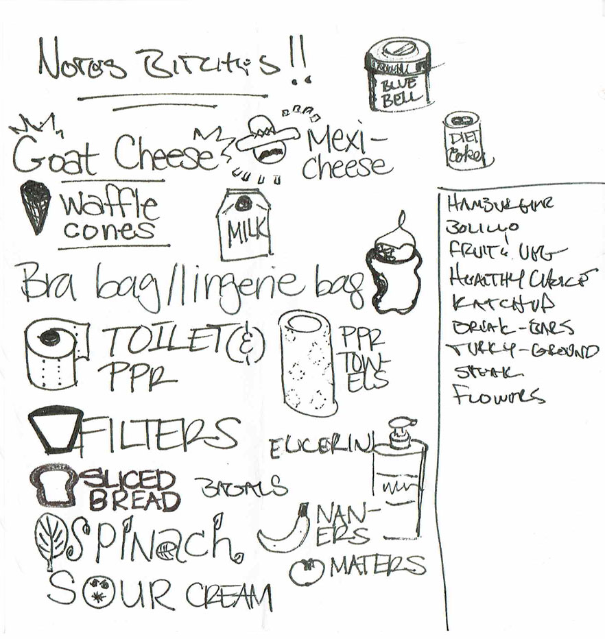 Sketchnote of grocery list items