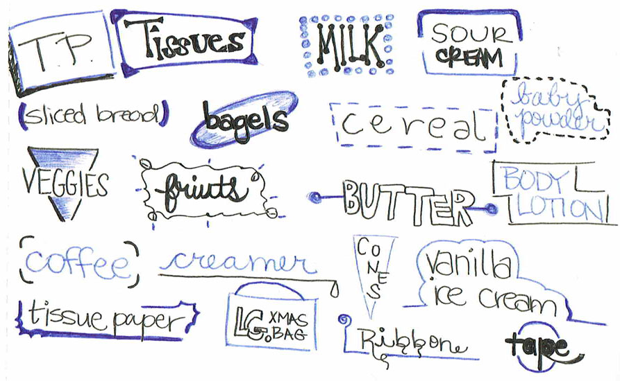 Sketchnote of grocery list items