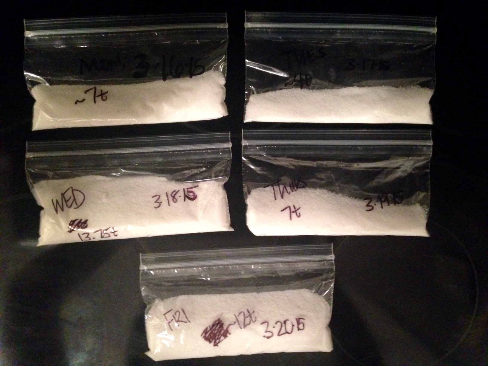 Snack-size baggies with teaspoons of the amount of added sugar eaten each day.